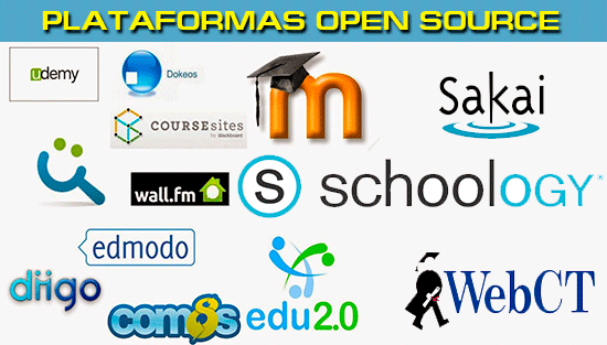 Plataformas Educativas OpenSource